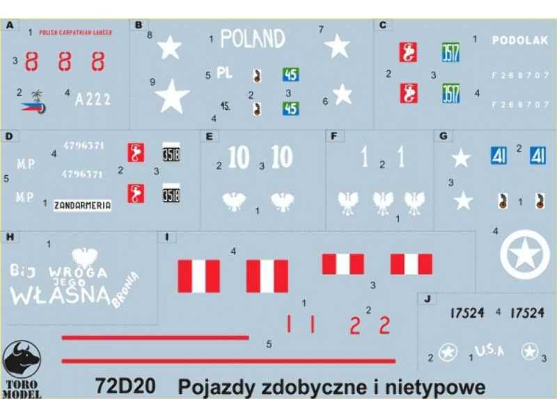 Pojazdy zdobyczne i nietypowe w Wojsku Polskim i PSZ - zdjęcie 1 Pojazdy zdobyczne i nietypowe w Wojsku Polskim i PSZ - zdjęcie 1
