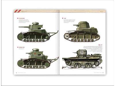 Soviet War Colors 1936-1945 (Profile Guide) - zdjęcie 2